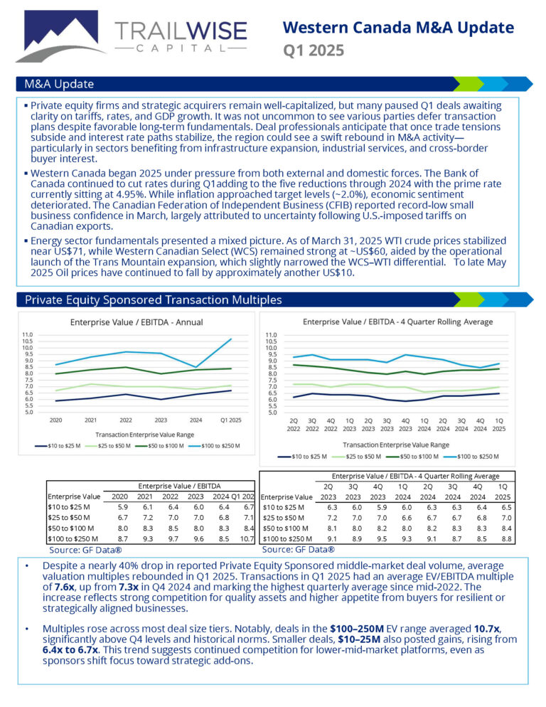 2025 Q1 TrailWise Newsletter_Page_1