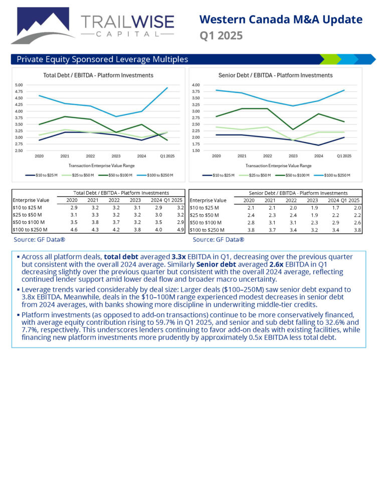 2025 Q1 TrailWise Newsletter_Page_2
